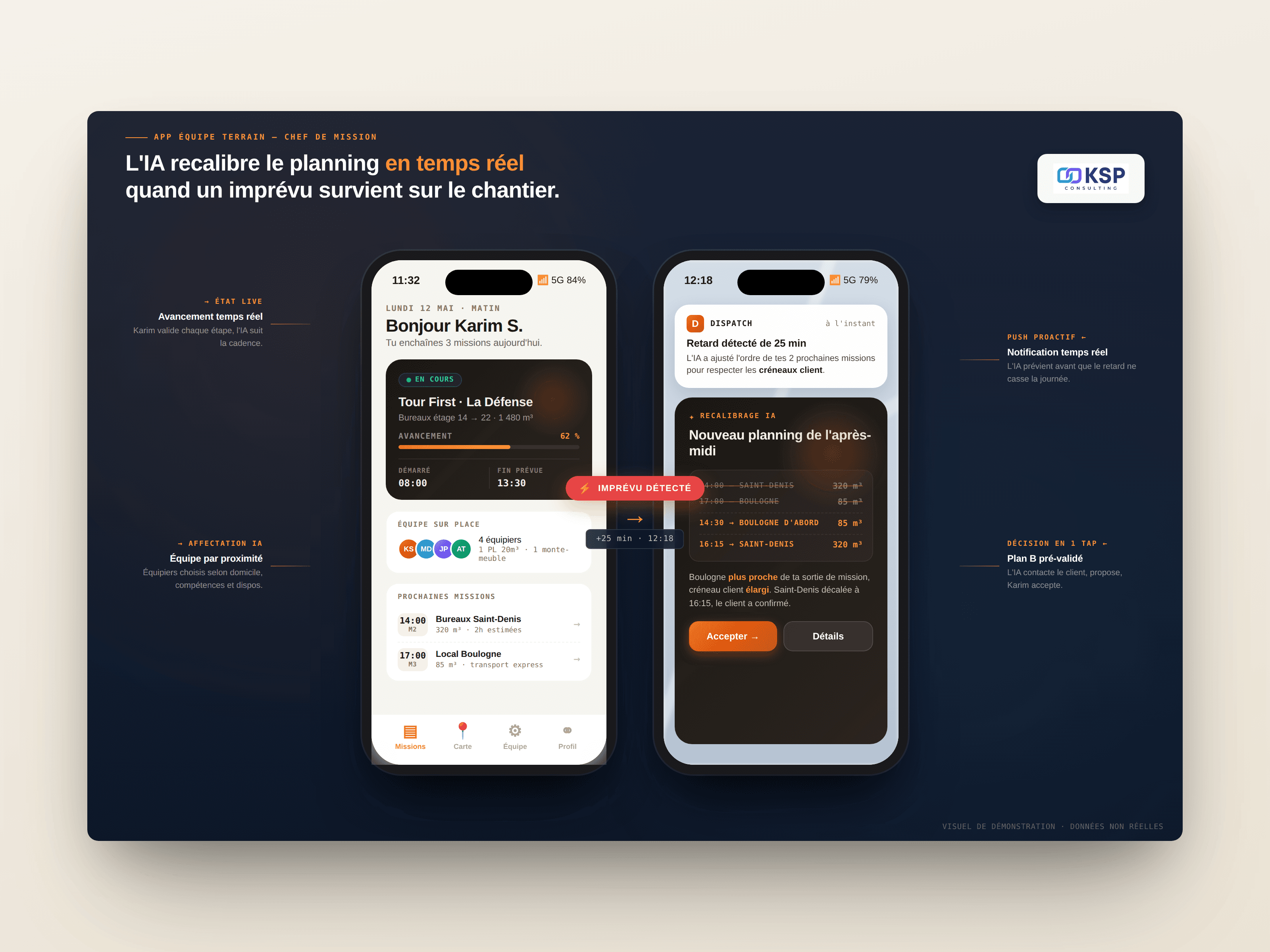 Aperçu de l'app de pilotage transport.